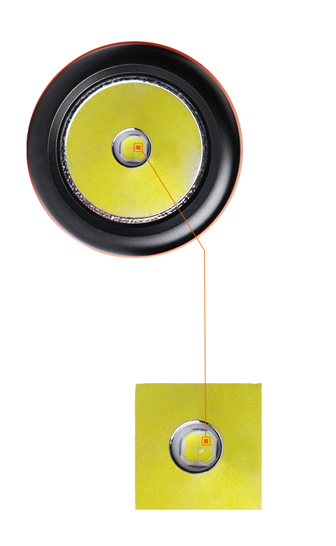 OrcaTorch木瓜视频，D620技（jì）術潛水照明（míng），分體式潛水電筒，水肺潛水手電筒，洞穴（xué）潛水手電（diàn）筒，水下工作照明