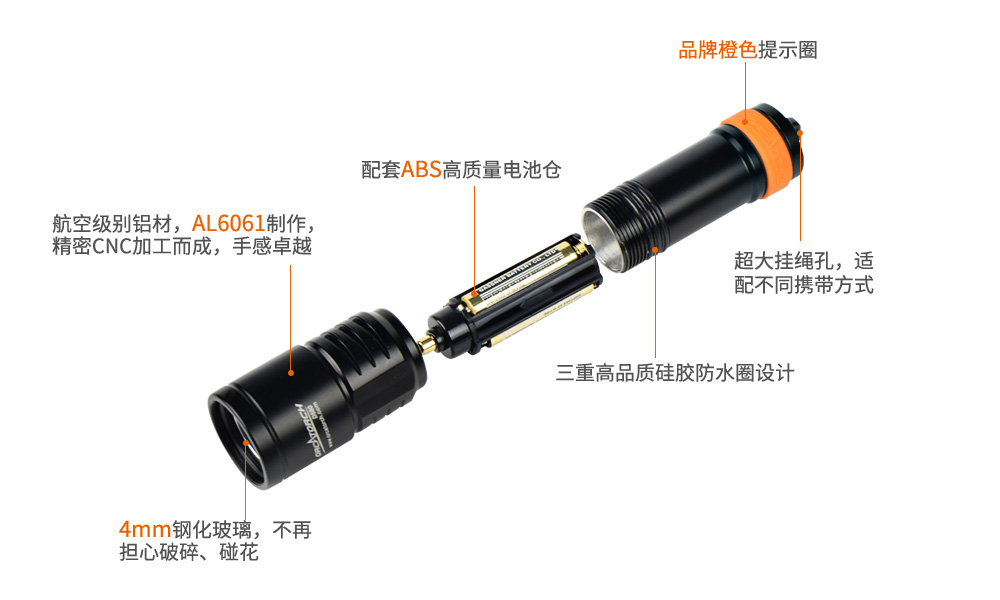 OrcaTorch虎（hǔ）鯨 D580機械開關電筒，休閑潛水燈，潛水手電筒，水下工程照明，潛水裝備