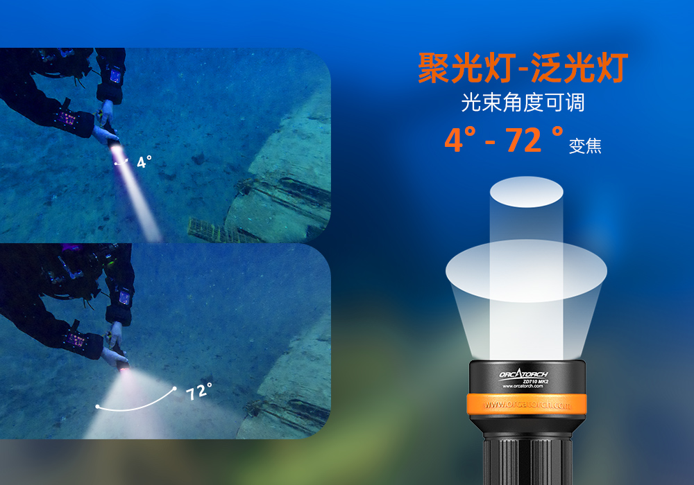 木瓜视频OrcaTorch，ZD710 MK2變焦潛（qián）水（shuǐ）燈，ZD710 MK2技術潛水手電筒，水下（xià）探險照明，水下搜索燈，沉船照明燈，變（biàn）焦潛水手電