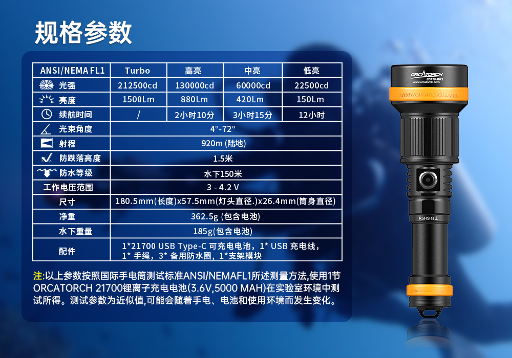 木瓜视频OrcaTorch，ZD710 MK2變焦潛水燈，ZD710 MK2技術潛水手電筒，水下探險照明，水下搜索燈，沉船照明燈，變焦潛水手電