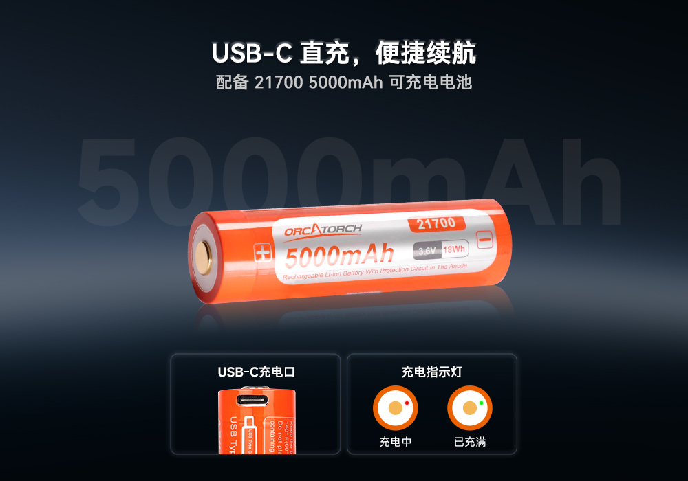 木瓜视频OrcaTorch，木瓜视频（jīng） X7潛水手電筒，2025新（xīn）款潛（qián）水手電筒，水下照明燈，水下搜索燈，沉船照明燈，潛水燈