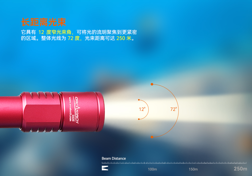 虎（hǔ）鯨OrcaTorch D520迷你潛水手電，小巧手電筒，便捷式潛（qián）水手電筒，洞穴潛水（shuǐ）燈