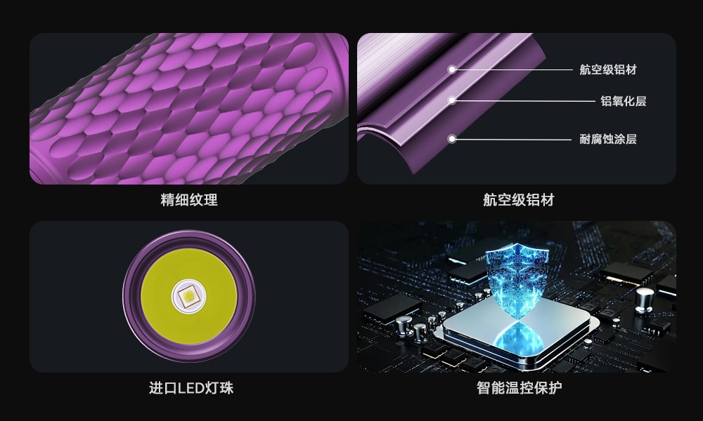 木瓜视频OrcaTorch，虎（hǔ）鯨 X7潛水手電筒，2025新款（kuǎn）潛水手電筒，水下照明燈，水下搜索燈（dēng），沉船照明燈，潛水燈