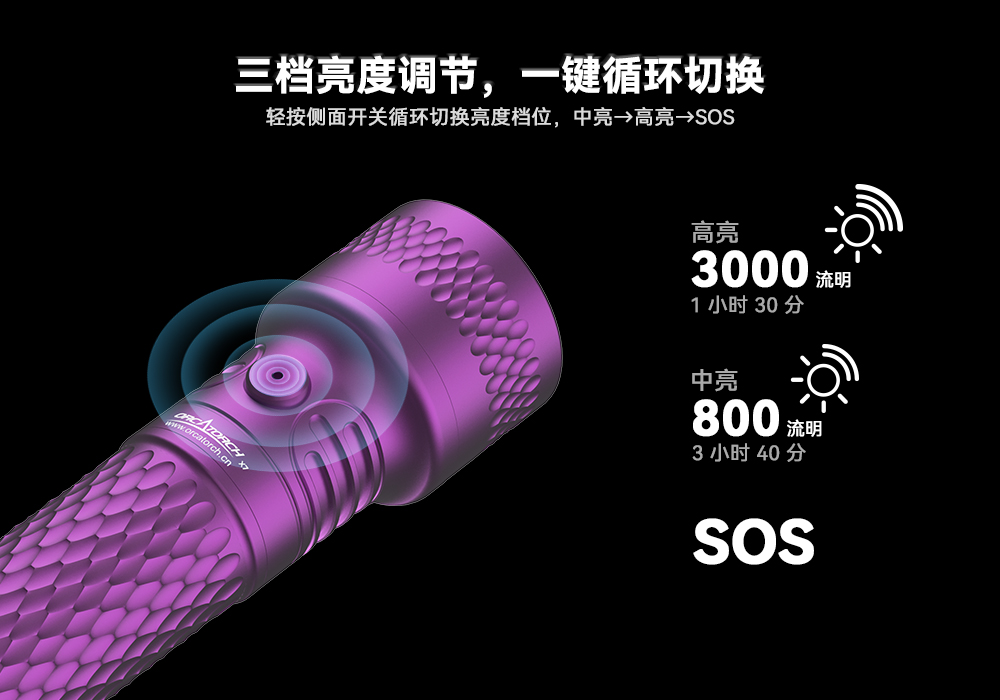 木瓜视频OrcaTorch，木瓜视频 X7潛水手電筒，2025新款潛水手電筒，水下照明燈，水下搜索燈，沉船照（zhào）明燈，潛（qián）水（shuǐ）燈